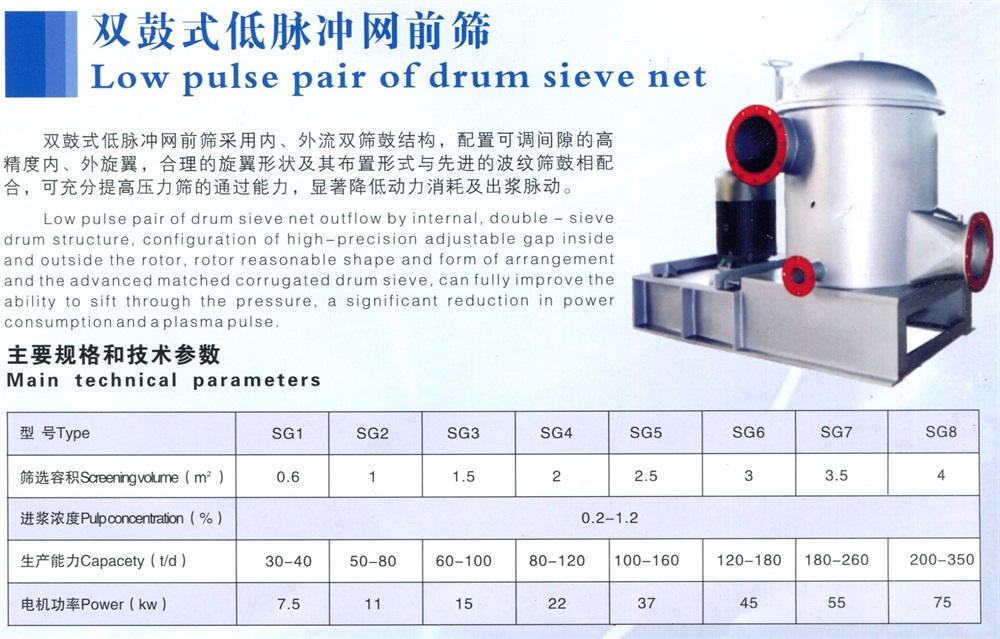 双鼓式低脉冲网前筛1